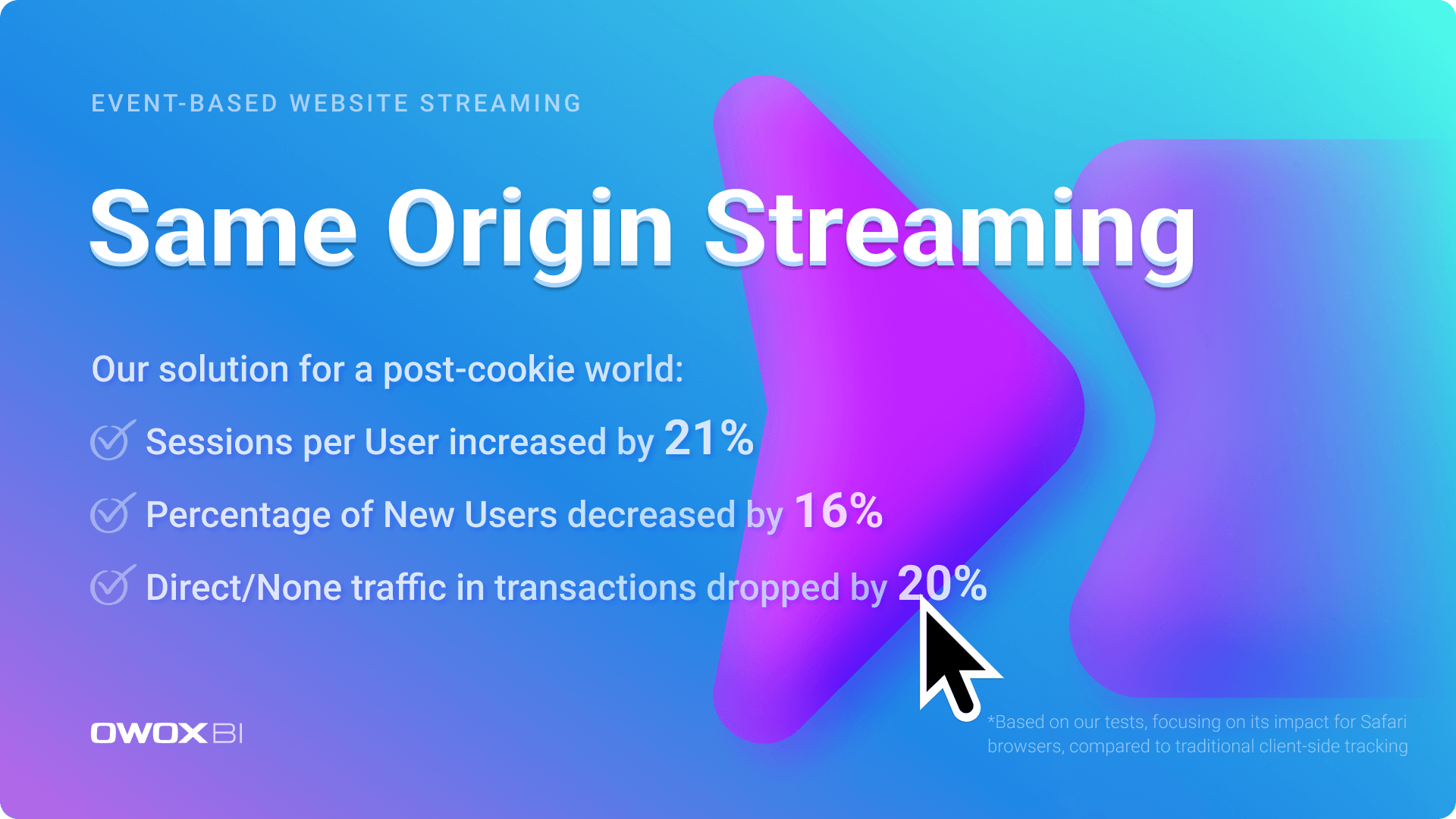 changelog-2024-11-19-same-origin-streaming-opt.png
