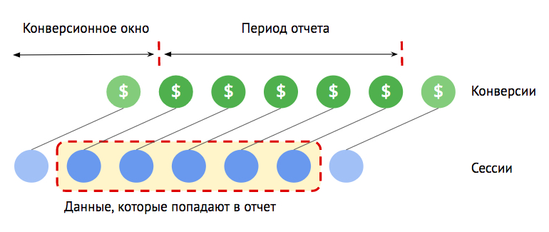 ru-model-schema.png