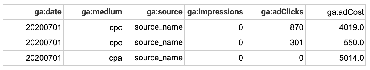 cost_data_example.png